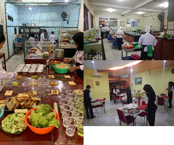 Pembelajaran di KULINER